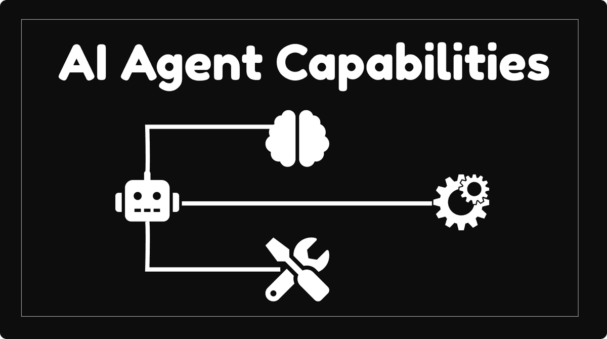 Capabilities Of AI Agents blog banner